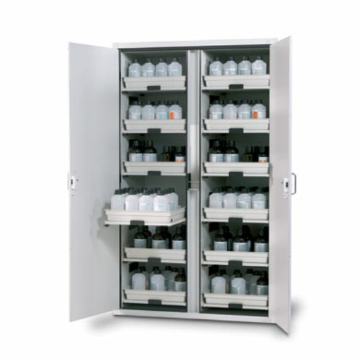 [201 -125225-SA-clinical] SL.196.120-12 - Cabinet for Acids and Alkalis