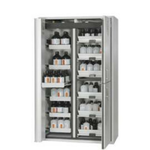 [225 -125225-SA-clinical] Safety CabinetT.SL+4Z - Width 1 200 mm, combinated doors