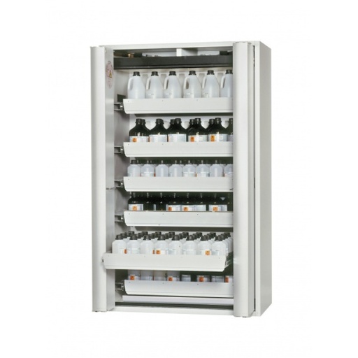 [241 -125225-SA-clinical] Safety Cabinet type 90