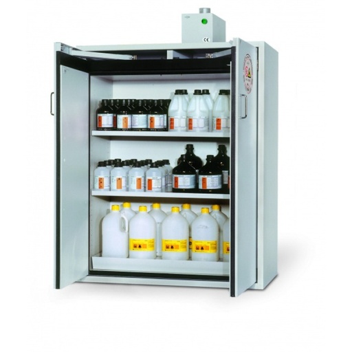 [244 -125225-SA-clinical] Safety Cabinet type 90