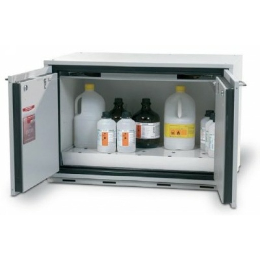 [247 -125225-SA-clinical] Safety Cabinet Shelf (wing doors)
