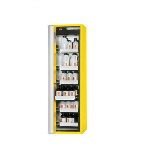 [307 -125225-SA-clinical] Safety Cabinet type 90
